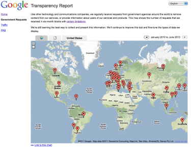 Relatório de Transparência do Google